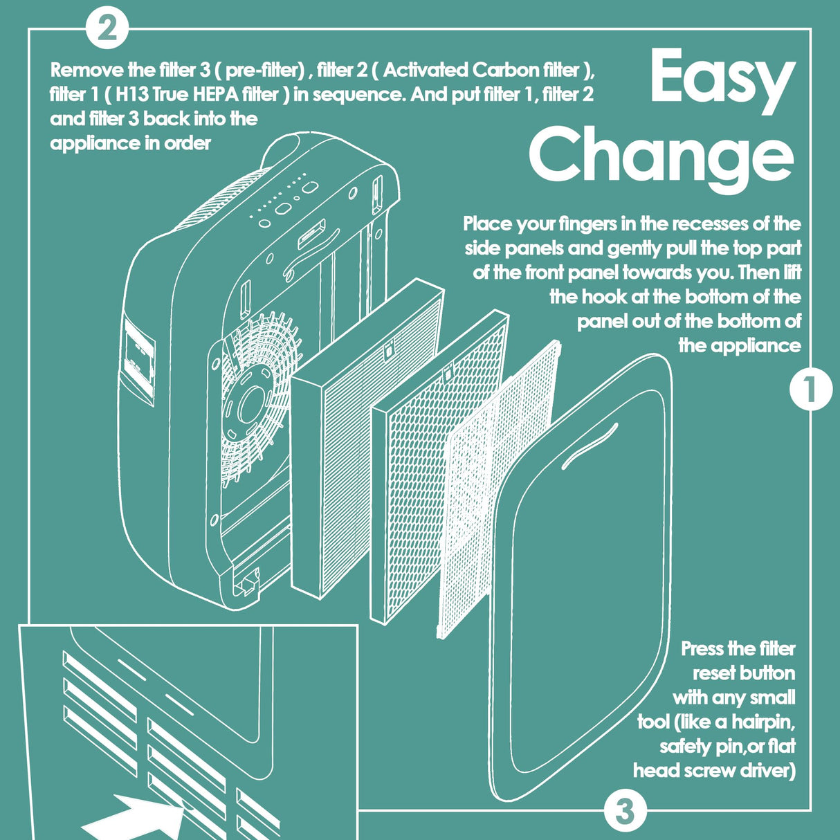 3-Set Alexapure Breeze Filter Replacement AP-B103 and AP-B104 Compatible with Alexapure Breeze Air Purifier AP-B102 and 3049 with 1x H13 True HEPA Filter AP-B103 and 1x Activated Carbon Filter AP-B104