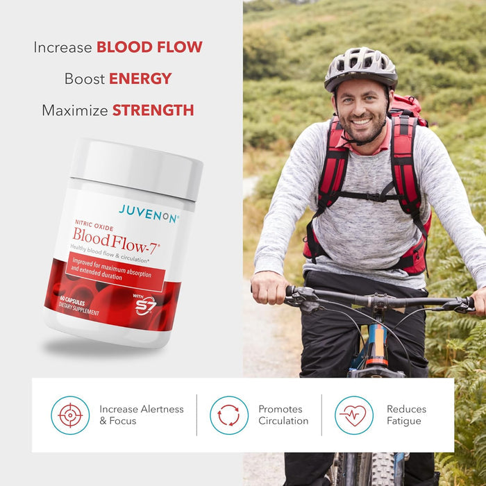 Juvenon Blood Flow Support -60 Capsules