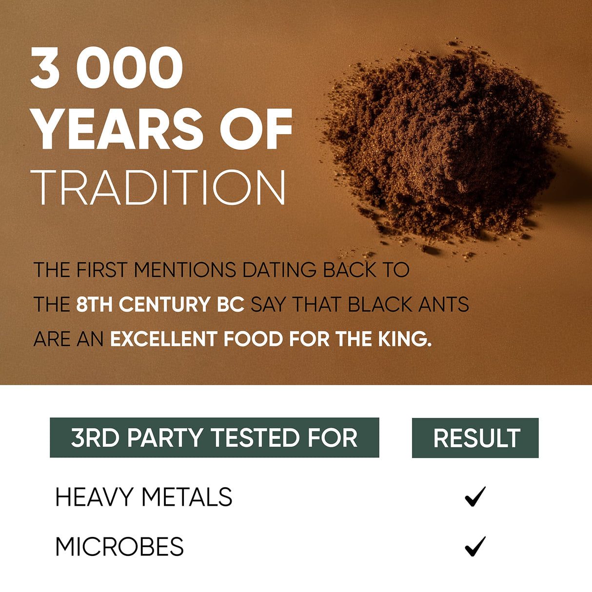 Jungle Powders Black Ant Extract Powder 30:1 Concentration, 94 Servings - 5 Ounces of Pure Polyrhachis Black Ant Supplement, Filler Free Changbai Mountain Ant Traditional Mens Health Support for Drive