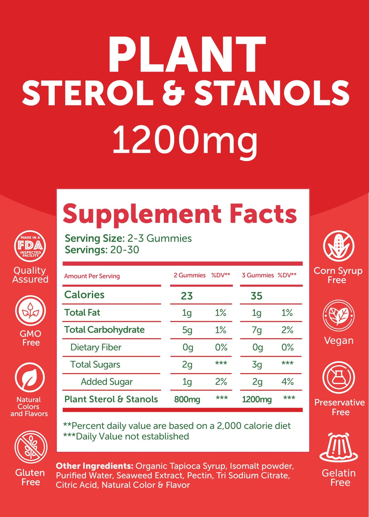 Lunakai USA Made Super Chol Gummies – 1200mg Plant Sterols & Stanols for Natural Cholesterol Support – Non-GMO Phytosterol Supplement, 60ct