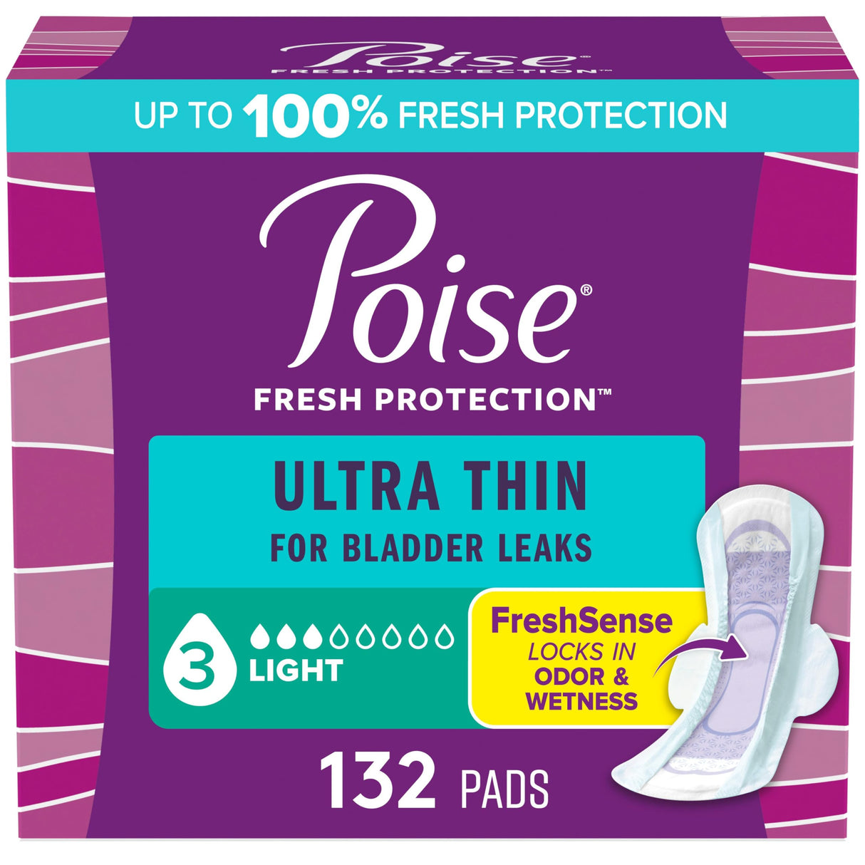 Poise Ultra Thin Incontinence & Postpartum Pads with Wings for Bladder Leaks, 3 Drop Light Absorbency, Regular Length, 132 Count, Packaging May Vary