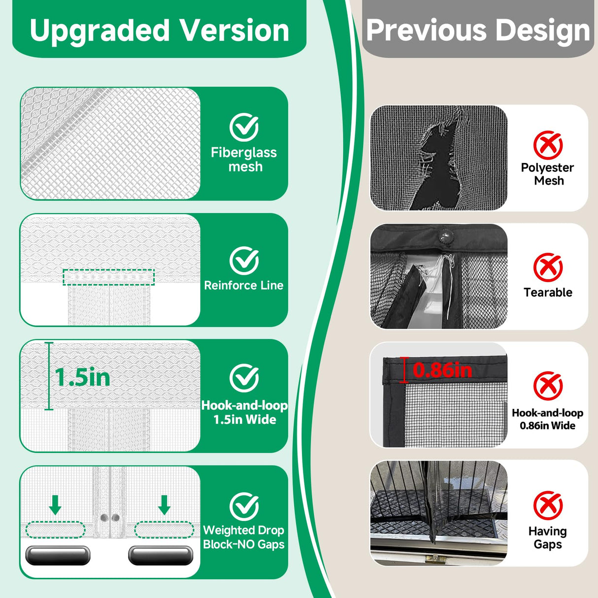 HOFUDON Upgraded Magnetic Screen Door, Heavy Duty Fiberglass Mesh, Quick Close Full Strip Magnets, Door Screen Magnetic Closure for Single Door Size 36 x 80 Inch, Screen Door Size 39 x 82 Inch White