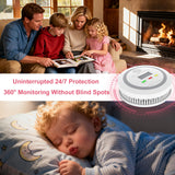 3 Packs Smoke and Carbon Monoxide Detector, 2-in-1 Combo Alarm, Battery Operated Smoke Detector & CO Alarm with LCD Display, Dual Sensor Smoke Alarm &CO Sensor, Easy to Install,85db Sound