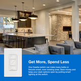 Lutron Caseta Original Smart Dimmer Switch, LED Dimmer Switch, 150W, Single-Pole/3-Way, No Neutral Required, Works with Alexa, Apple Home, Ring, & Google Home, PD-6WCL-WH, White