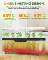 Misting Hydroponic Growing System Kit 15-Pods Indoor Smart Herb Garden Planter with LCD Touch Panel 6L Large Tank for Herb/Vegetables/Flowers/Fruits, Gardening Gifts for Women Men Beginners - White