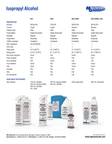 MG Chemicals 99.9% Isopropyl Alcohol Electronics Cleaner, 475 mL Liquid Spray Bottle