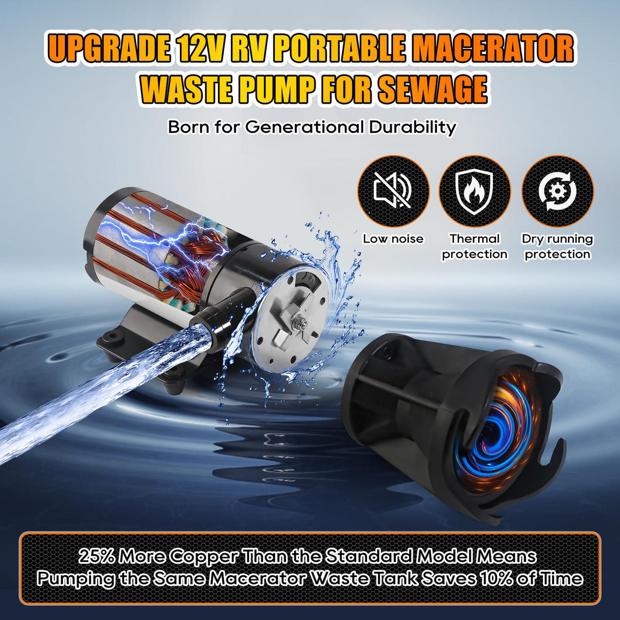 RV Macerator Pump 12V,Portable Macerator Waste Pump,12GPM Suction 3.2 feet Lift 10 feet with Garden Hose Discharge Port,Quick Release Sewage Pump with Fresh Water Crushing for Halloween Christmas