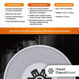 Heat Equalizer-9.25 inch Cast Iron Heat Diffuser Plate for Gas & Electric Stoves | Even Heat Distribution & Simmer Plate-even cooking-Durable Heat Tamer for Burners & Cooktops