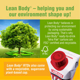 Lean Body Protein Shake - Birthday Cake (12 Drinks, 17 Fl. Oz. Each)