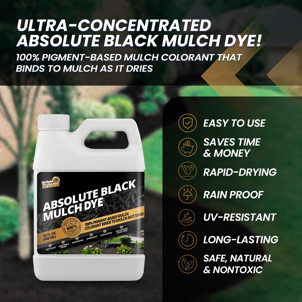 32oz Absolute Black Mulch Dye - Covers up to 2,500 sq. ft., Liquid Mulch Dye Black, Premium Color Concentrate, Ideal for Landscaping, Renews Faded Rubber or Wood Chips, 100% Color Pigment