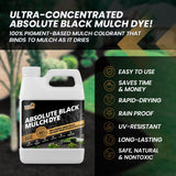 32oz Absolute Black Mulch Dye - Covers up to 2,500 sq. ft., Liquid Mulch Dye Black, Premium Color Concentrate, Ideal for Landscaping, Renews Faded Rubber or Wood Chips, 100% Color Pigment