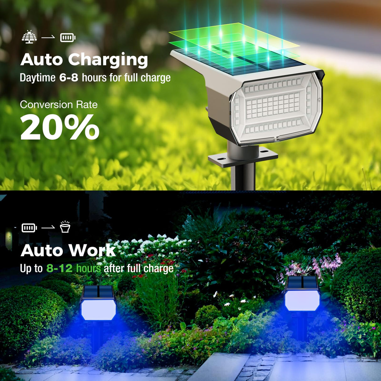 nipify 4 Pack Solar Spot Lights Outdoor, Solar Powered Waterproof Spotlight, Landscape Lighting for Outside Yard Garden Pathway,Blue