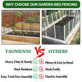 6 Panels Chicken Wire Plant Protectors, 14.26ft(L) x 24in(H) Plant Protectors from Animals, Raised Garden Bed Fencing, Garden Protection Bunny Barricades from Chicken Squirrels for Vegetables
