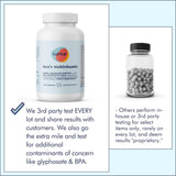 FullWell Men's Daily Multivitamin with Vitamin D, Antioxidants, Choline, and B Vitamins for Optimal Sperm Quality, Hormone Health, and Overall Male Fertility, 3rd Party Tested, 30 Servings