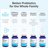 Klaire Labs SFI Health Ther-Biotic Complete - 25 Billion CFU Gut Probiotics for Women and Men - Hypoallergenic, 12 Strain Probiotic Capsules for Digestive Health and Immune Support (60 ct)