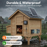 INNOLAND Solar Fan for Chicken Coop & Greenhouse, 25W Solar Powered Exhaust Fan with 7500mAh Battery, Smart 3 Modes with Motion Sensor, IP65 Waterproof Ventilation Kit for Shed | Dog House | Workshop