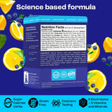 KEY NUTRIENTS Multivitamin Electrolytes Powder Packets - Delicious Blueberry Lemonade 20 Pack Hydration Packets - Travel Hydration Powder - No Sugar, No Calories, Gluten Free - Made in USA
