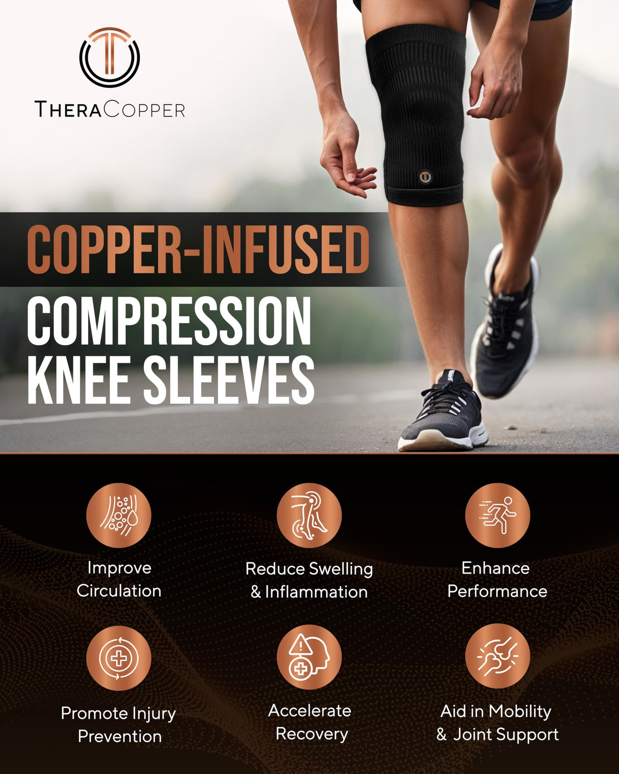 TheraCopper Copper Knee Brace for Men & Women (2 Pack) — Non-Slip Compression Copper Knee Sleeve for Arthritis, Knees Pain Relief, Swelling, Anti inflammatory and Recovery Support (Medium)