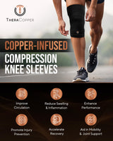 TheraCopper Copper Knee Brace for Men & Women (2 Pack) — Non-Slip Compression Copper Knee Sleeve for Arthritis, Knees Pain Relief, Swelling, Anti inflammatory and Recovery Support (XX-Large)