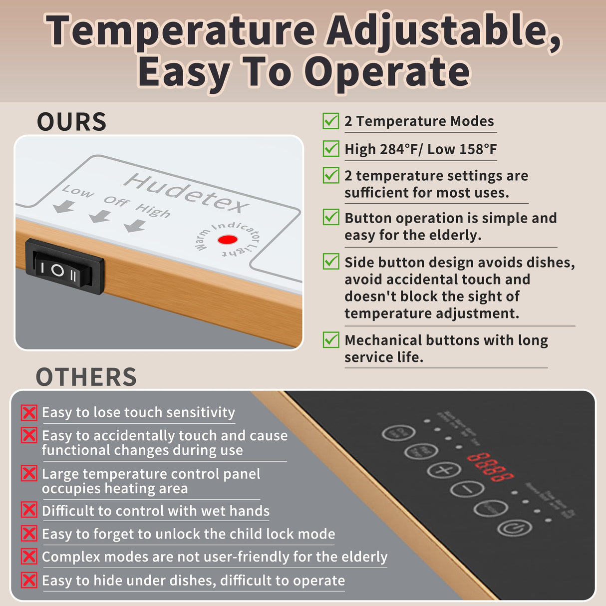 Food Warming Mat (XL 24"x16"), Food Warmers for Parties Buffet and Daily Use, Full Surface Warm Evenly Electric Warming Tray with Button Temperature Control, Gold Handles Warming Mat for Food, White