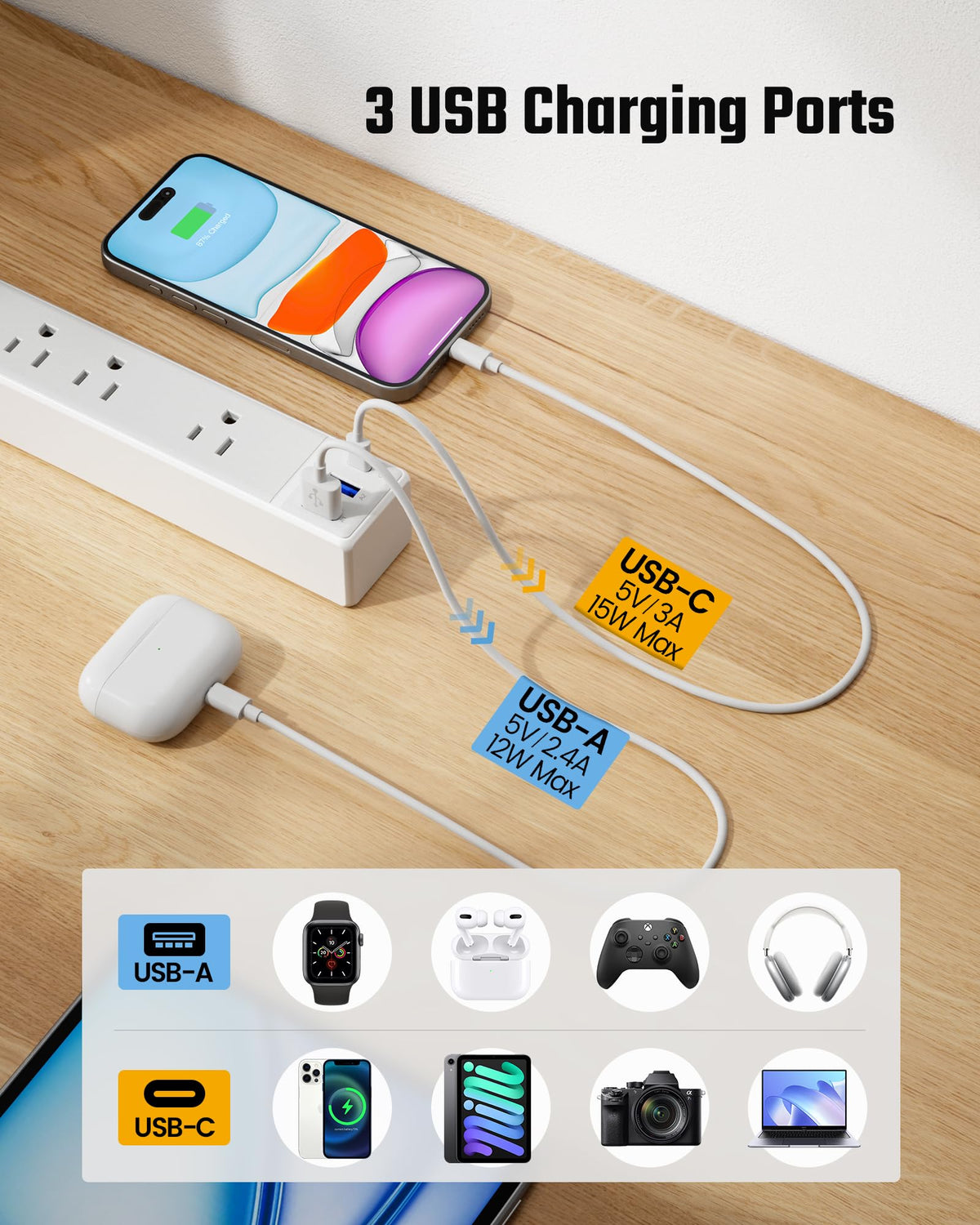 10Ft Flat Extension Cord with Multiple Outlets, Surge Protector Power Strip