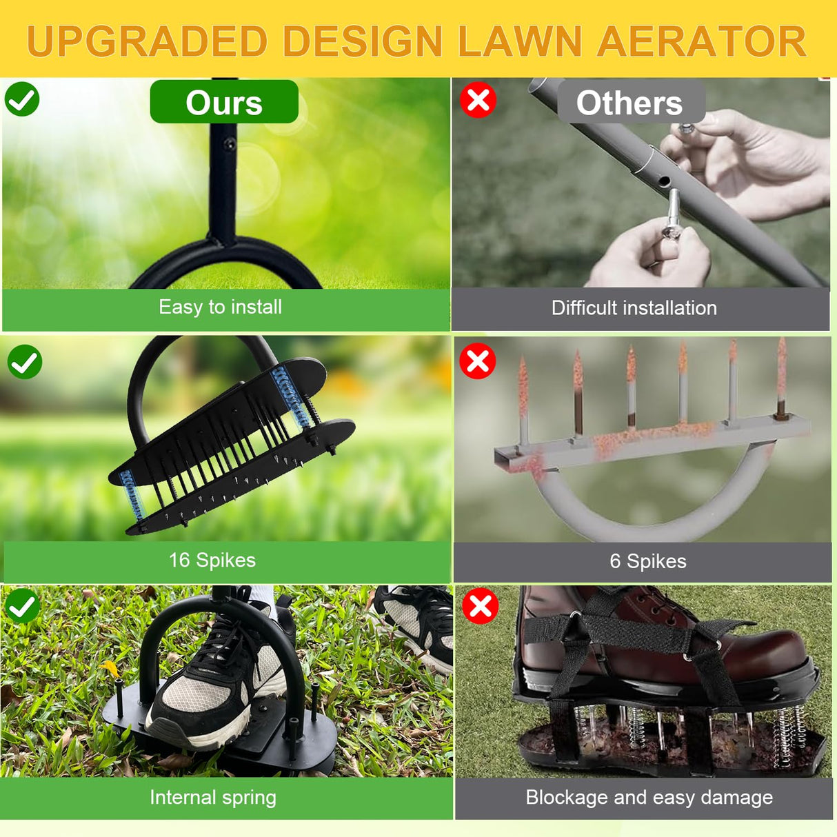 Aerator Lawn Tool, 16 Iron Spikes Manual Lawn Aerators with 3-Layer Anti-Loose Cover & Spring Auto Soil Clean, Yard Grass Aerator for Healthier Lawn, Garden Tool, Pre-Assembled Base for Easy Setup
