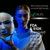 Aphrona FDA cleared LED Facial Skin Care Mask MOONLIGHT PRO 7 Color Treatment Photon Mask (White)