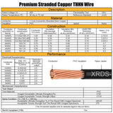XRDS -RF 4AWG THHN Wire, 10FT Black Stranded Copper Electrical Wire, Nylon Jacket, 600V Rated, Heat & Abrasion Resistant THHN/THWN-2 Cable for Household, Automotive, Solar, RV, Inverter