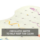 YINENN Bath and Shower Safety Mats 40x16 inch, Non Slip with Suction Cups for Bathroom Stall and Tub Floor, Extra Large and Machine Washable, Drain Holes Keep Bathtub Clean, Colored Animals