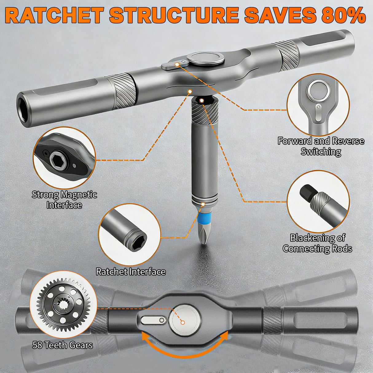 2026 New 24 in 1 Magnetic Ratchet Screwdriver Set, DIY Screwdriver Set with Detachable Handle, Portable Compact Repair Tool Kit for Furniture Laptop Electronicsv Bicycle