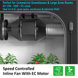 Toolazy 8 Inch Inline Duct Fan 831 CFM, EC Motor Vent Booster Exhaust Fan with 0-100% Variable Speed Controller, Ventilation Fan for Grow Tent, HVAC, Basement, Workshop, Garage, Commercial Space