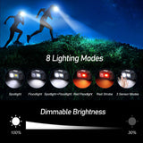 Blukar LED Headlamp Rechargeable, 2000L Super Bright Headlight Flashlight