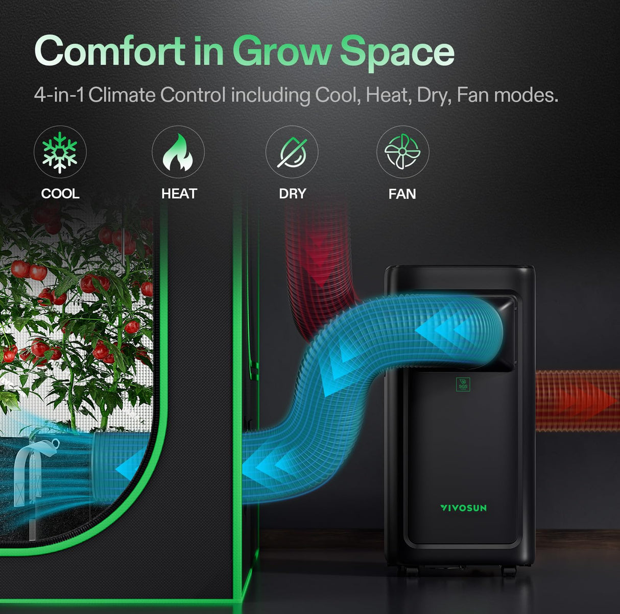 VIVOSUN AeroLush C08 Smart Air Conditioner, 8000BTU, 4-in-1 Function, with Temperature & Humidity Sensor Probe, Smart Remote Control, Designed for Growing Environments