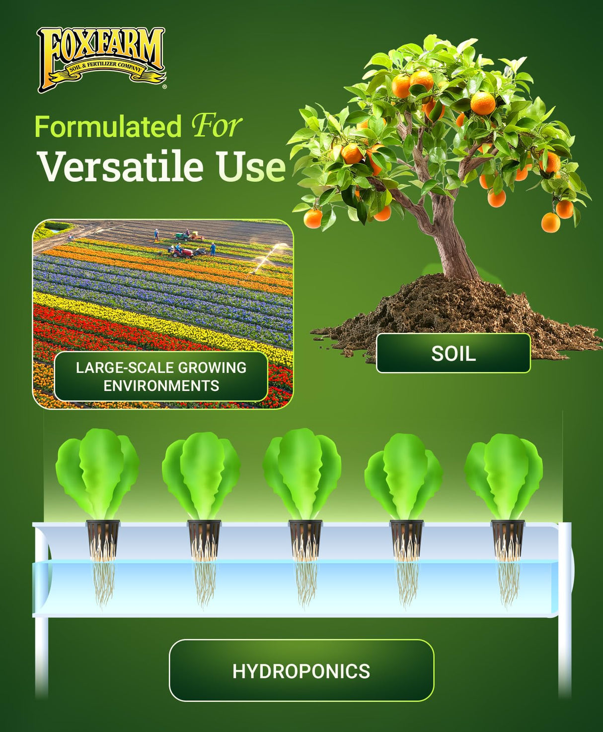 FoxFarm Cultivation Nation Cal-Mag for Plants - 4-0-0, 3% Calcium, 1% Magnesium - 1-Quart