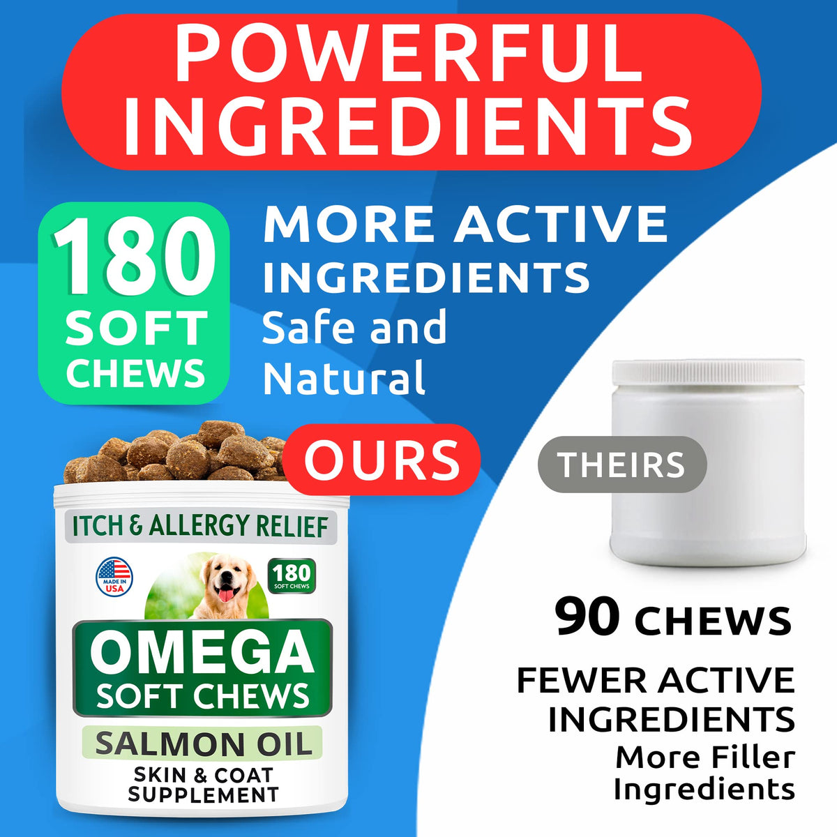 BARK&SPARK Omega 3 for Dogs, Fish Oil Skin & Coat, Itch&Allergy Support