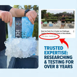 Icepaca Ice Pack for Coolers, (3 Pack) High Performance, Reusable Long-Lasting Cold Pack for Lunch Boxes, Camping, Travel & Marine Use – Non-Toxic, Leakproof, No Watery Mess, Small Size (10"X10")