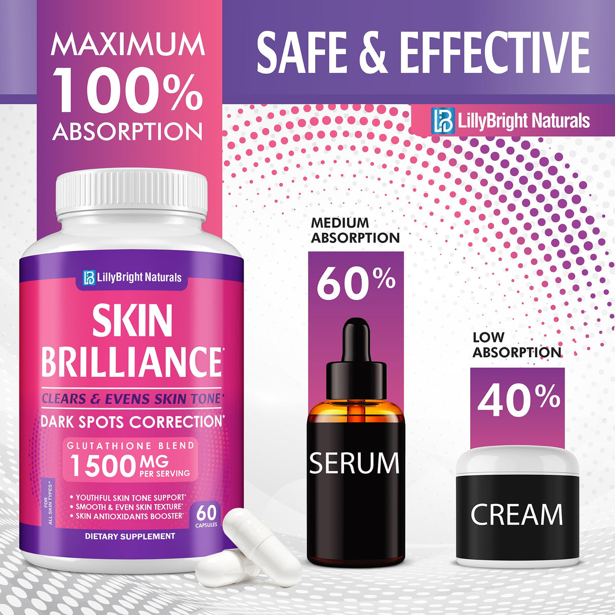LB LILLYBRIGHT NATURALS Glutathione Capsules - 1,500mcg L-Glutathione Supplement with Vitamin C - Skin Tone Enhancer - Targets Dark Spots & Acne Marks - Potent Antioxidant - 60 Skin Pills