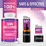 LB LILLYBRIGHT NATURALS Glutathione Capsules - 1,500mcg L-Glutathione Supplement with Vitamin C - Skin Tone Enhancer - Targets Dark Spots & Acne Marks - Potent Antioxidant - 60 Skin Pills