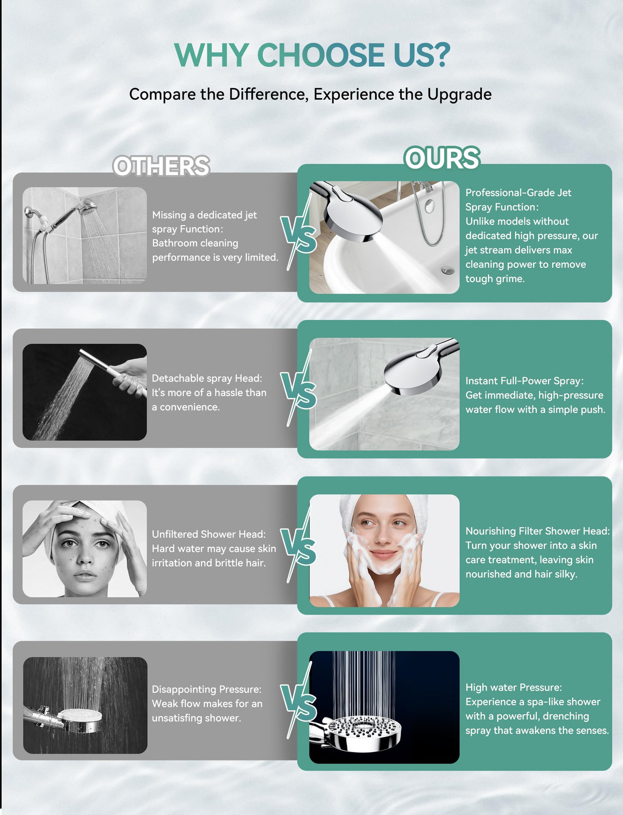 Magichome Filtered Shower Head with Handheld, High Pressure 10-Spd Detachable Chrome Showerhead with Stainless Hose, Water Softener Filter Beads for Hard Water - Remove Chlorine, Reduce Dry Itchy Skin