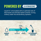 Liquid I.V.® Hydration Multiplier +Immune Support - Mango Passionfruit | Electrolyte Powder Drink Mix | 1 Pack (14 Servings)