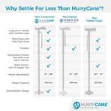 HurryCane HCANE-BL-C2 Freedom Edition Foldable Walking Cane with T Handle, 37.5 Inches extended length, Trailblazer Blue