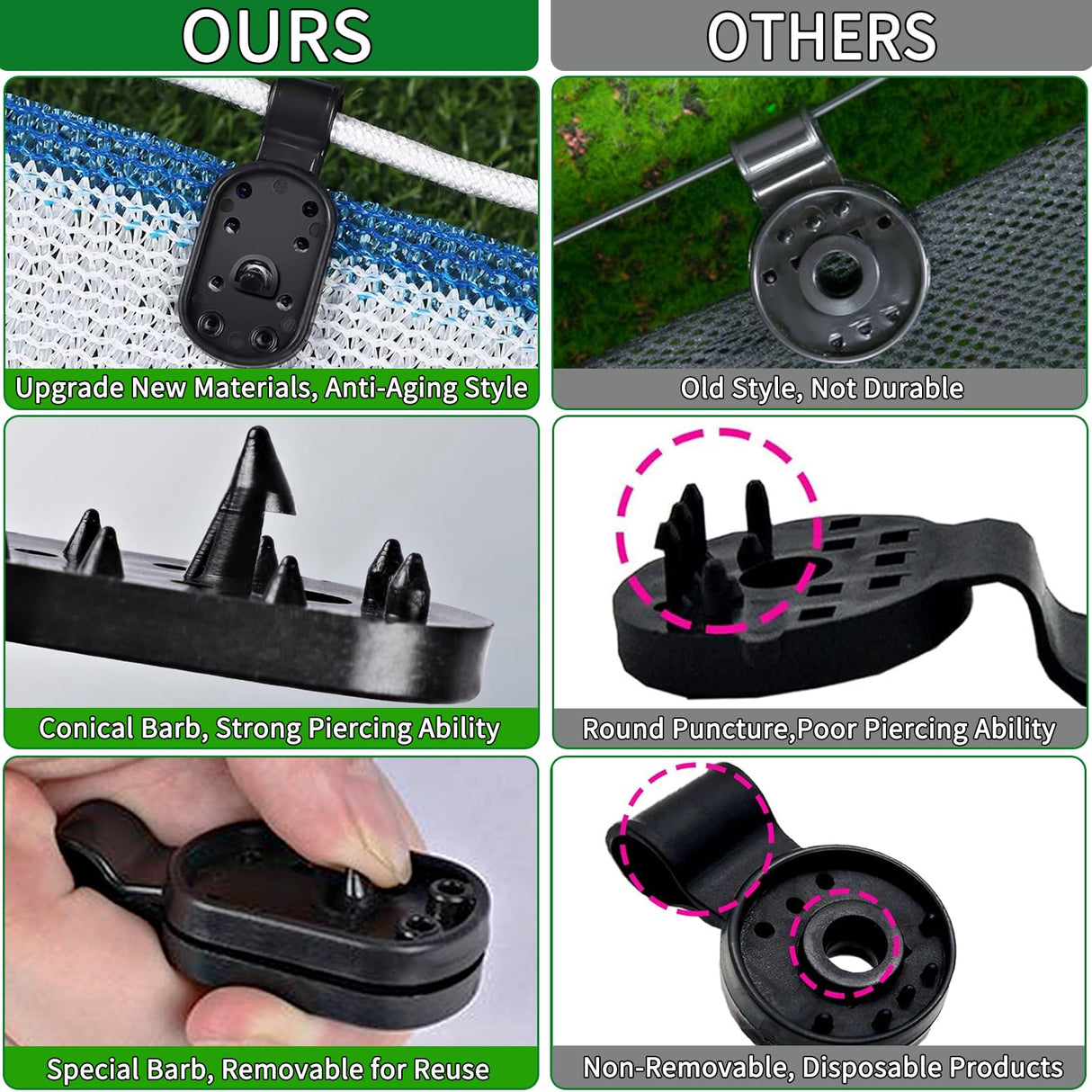 100Pcs Shade Cloth Clips, Black Plastic Heavy Duty Sun Shade Clips for Sun Shade Net, Gardening Shade Cloth, Anti Bird Netting, Removable & Reusable Windproof Awning Clamp (Black-100PCS)
