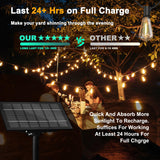 Stright 60FT Solar String Lights Outdoor Weatherproof with Remote, Solar Powered LED Edison Bulb 15 Sockets Outdoor String Lights for Outside Patio Backyard Fence Halloween Christmas Decorations