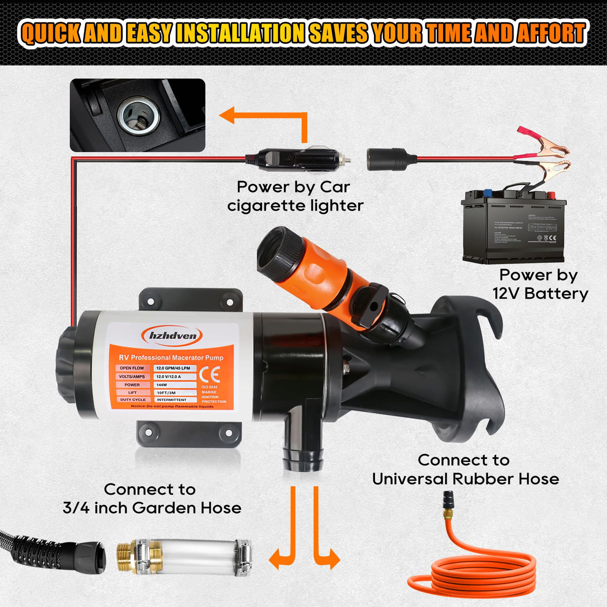 RV Macerator Pump 12V,Portable Macerator Waste Pump,12GPM Suction 3.2 feet Lift 10 feet with Garden Hose Discharge Port,Quick Release Sewage Pump with Fresh Water Crushing for Halloween Christmas