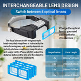 YOCTOSUN Headband Magnifying Glass with Light, Rechargeable Magnifying Glasses for Close Work, 1.5X-3.5X Head Magnifier with 4 Lenses, Hands Free Magnifier Glass Visor for Jewelers, Crafts, Hobby