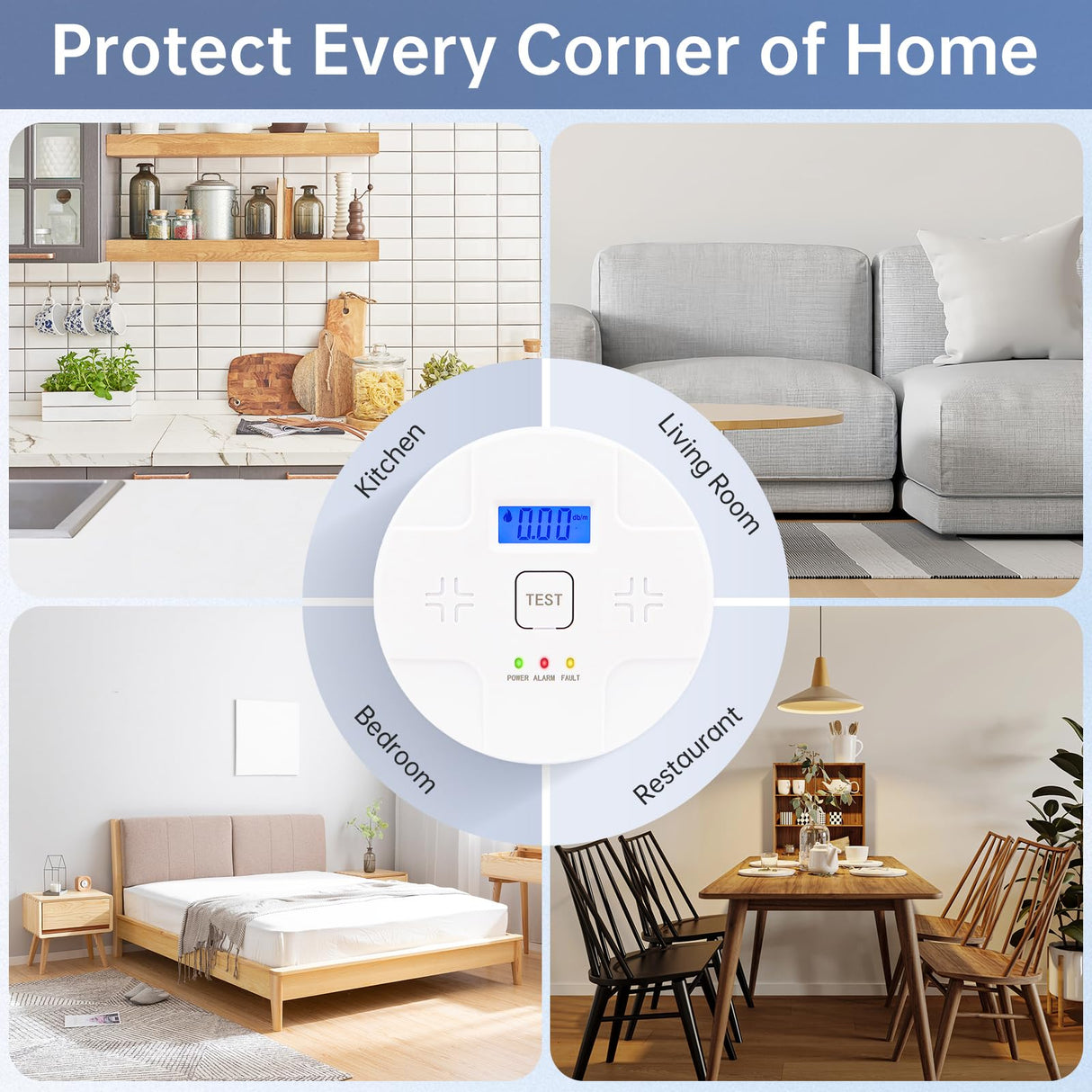 Smoke & Carbon Monoxide Alarms, Smoke Co Detector Combo with Led Digital Display, Sound Alarm, Battery Powered, 2 Packs
