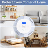 Smoke & Carbon Monoxide Alarms, Smoke Co Detector Combo with Led Digital Display, Sound Alarm, Battery Powered, 2 Packs