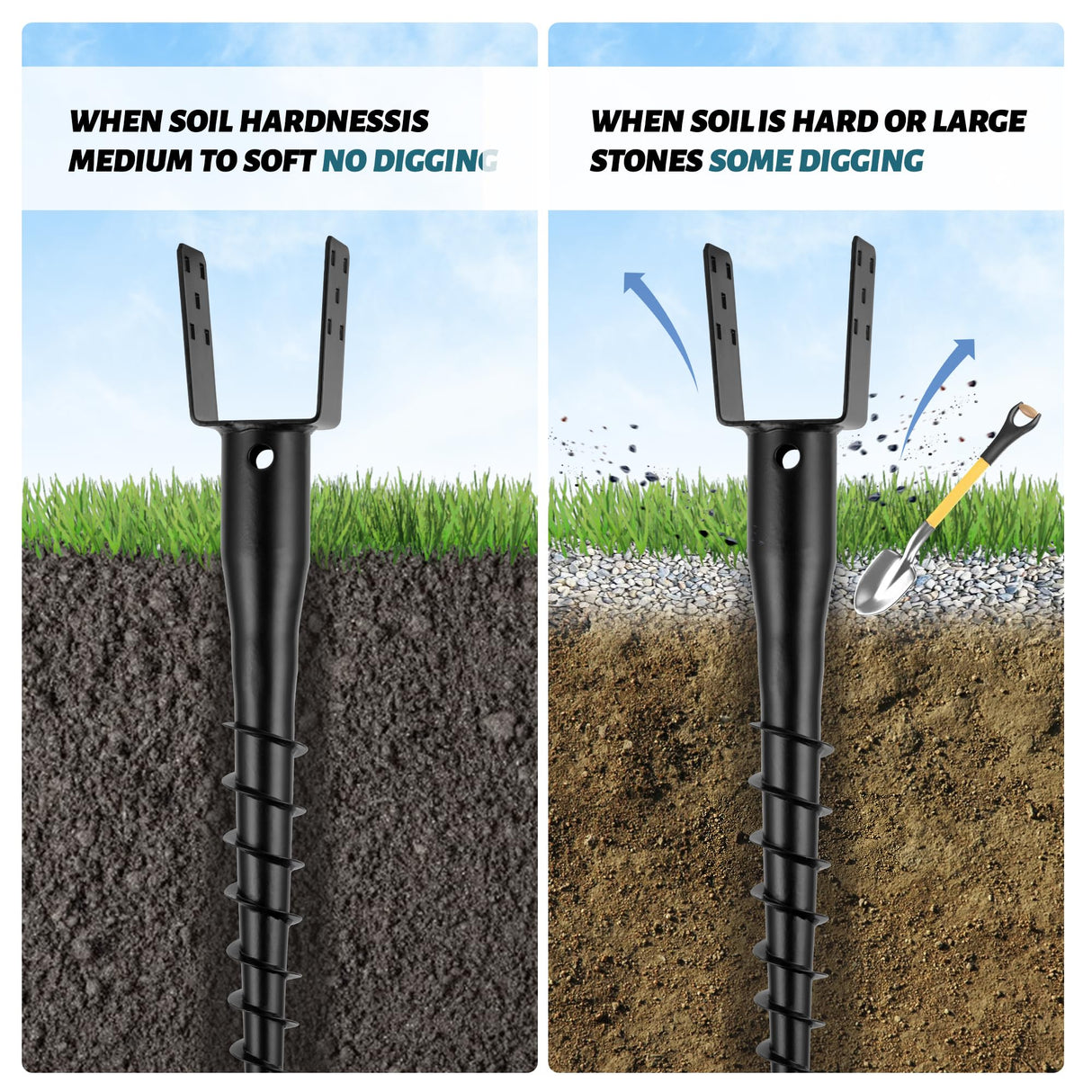 XYADX No Dig Ground Screw Anchor - Black U Shaped Post Stake for 4x4 Wood Posts, Includes Lag Bolts & 27" Rebar, for Mailbox Posts and Fence Posts Anchor, 4 Pack