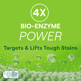 Seventh Generation Laundry Detergent Ultra Concentrated Clean Scent oz 2 Pack 132 Loads, Clear, Power Plus, 23.1 Ounce