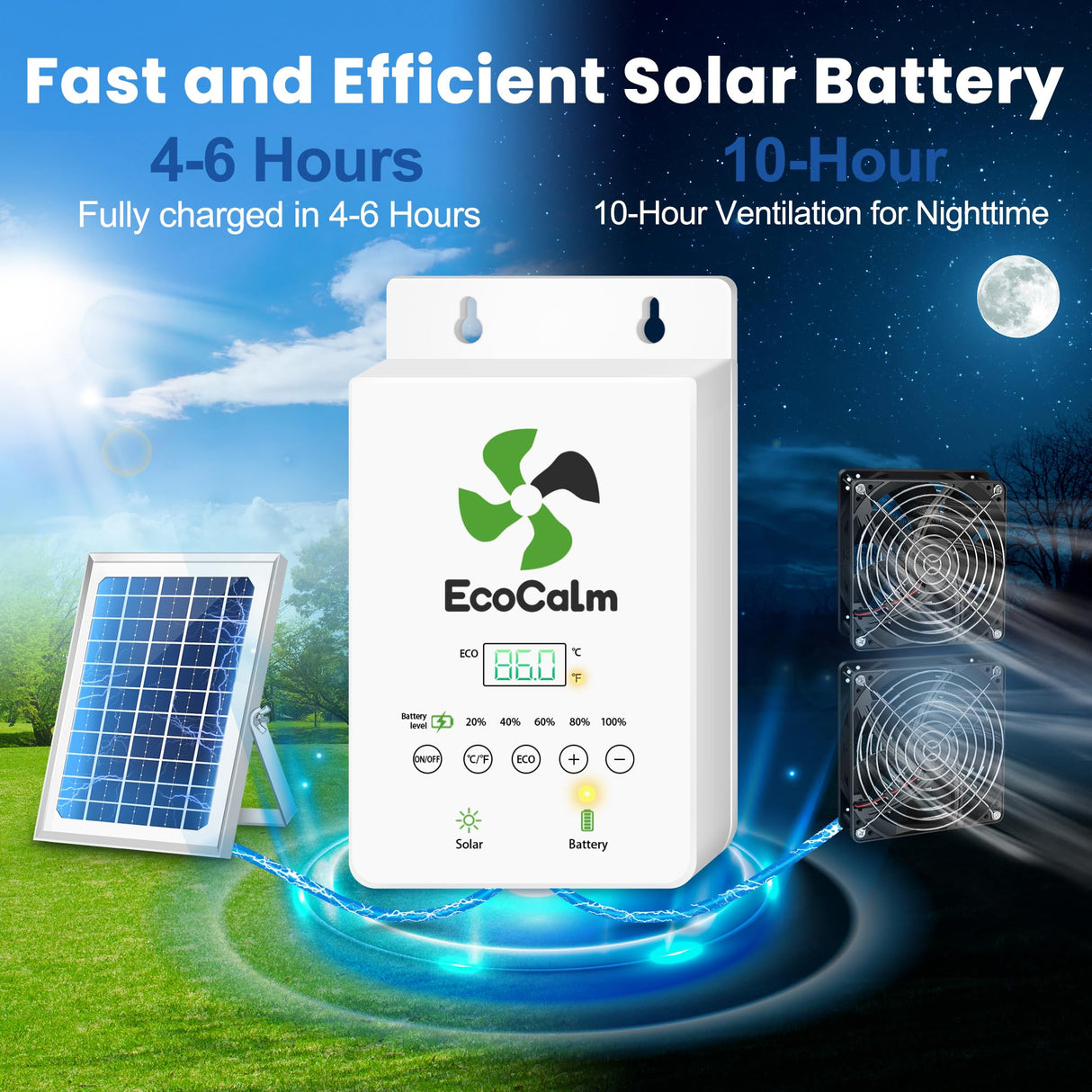 ecoCalm Solar Exhaust Fan for Chiken Coop with Smart Thermostat and Battery